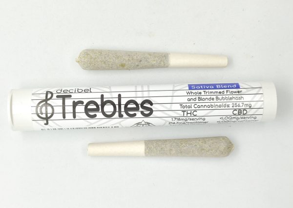 Decibels Trebles Infused Pre-rolls